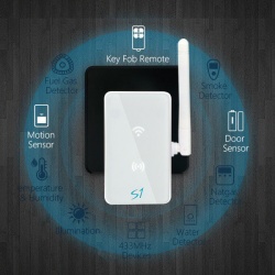 Датчик дверей Broadlink S1 - Wireless Door Sensor